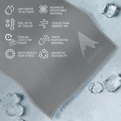 AlphaCool Microfiber Instant Cooling Towels