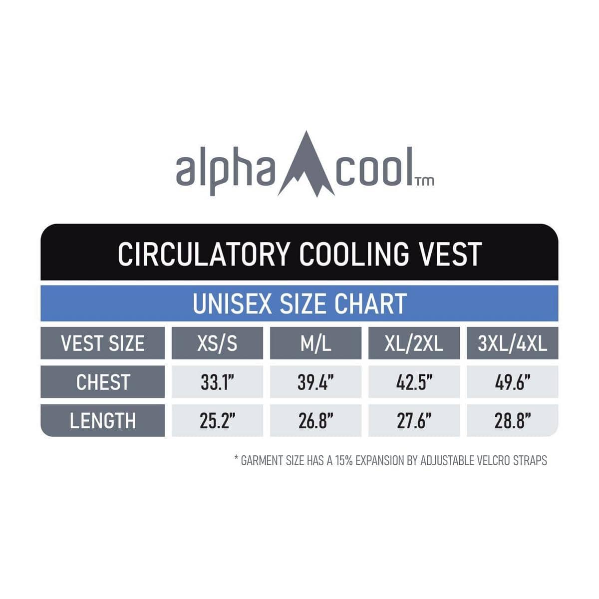 AlphaCool cooling vest fit example