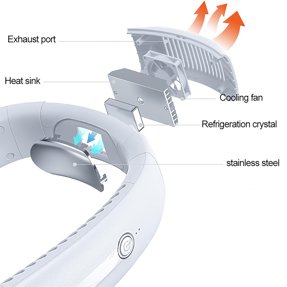 AlphaCool Wearable Personal Neck Cooler 2.0 with 3 Semiconductor Cooli –  AlphaCoolProducts
